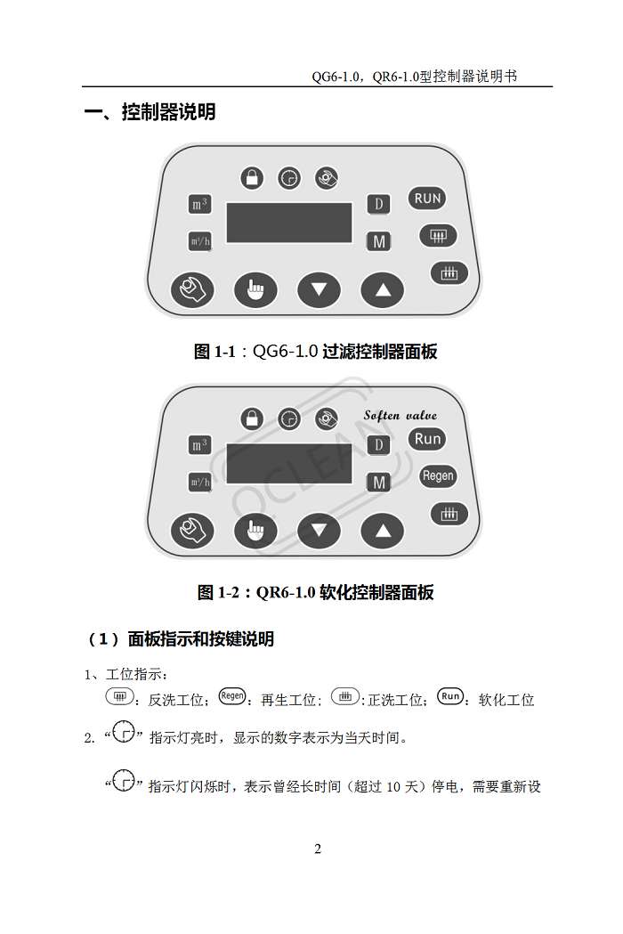 QG6-1.0 QR6-1.0控制器使用说明书3_02.bmp
