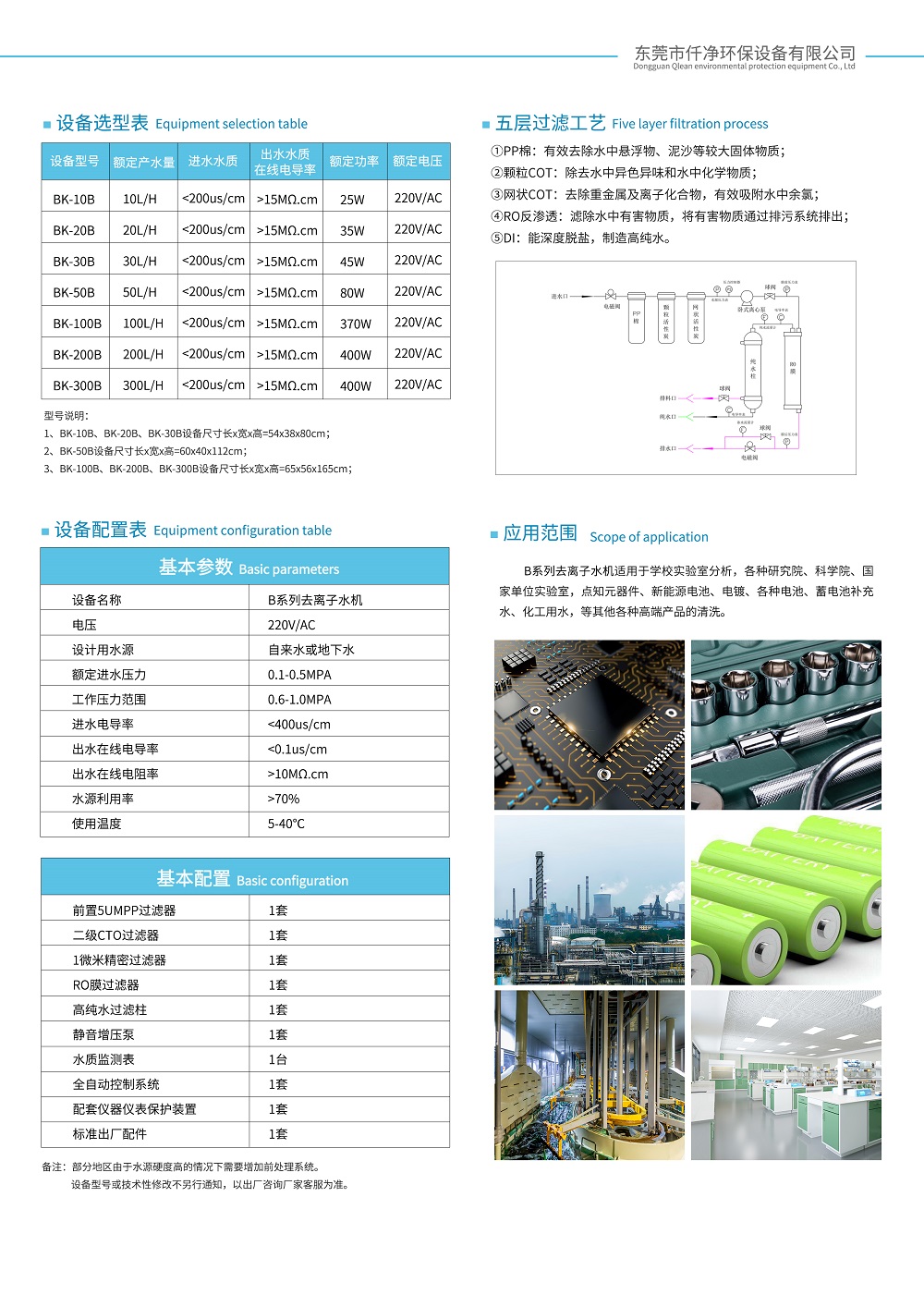 B系列去離子水機宣傳彩頁2s.jpg