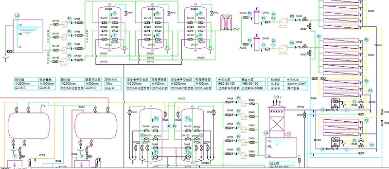 去離子水設(shè)備工藝研發(fā)組.png