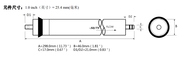 BK3564型滤芯.png