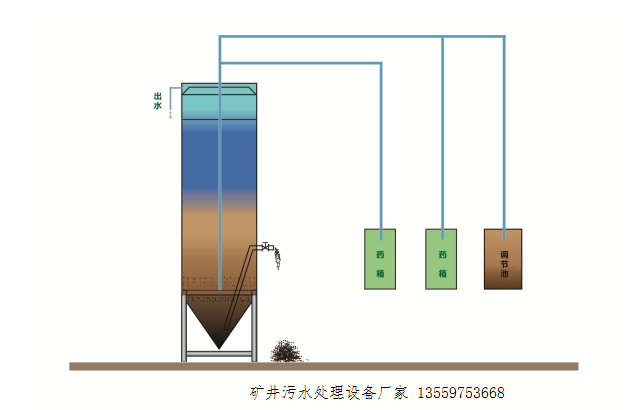 礦井污泥處理設(shè)備.png