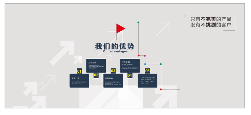 我們的優(yōu)勢(shì)—仟凈企業(yè)文化.png